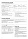 Serie 6 HBA63B150B Instruction Manual Page #13