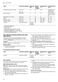 Serie 8 HBG6764B6B User Manual and Installation Instructions Page #35