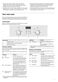 Serie 2 HBN331E4B Instruction Manual Page #6