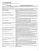 Benchmark HIIP055U Use and Care Manual Page #54