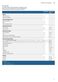 Serie 4 PIJ611BB1E Instruction Manual Page #12