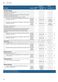 Serie 4 PIJ611BB1E Instruction Manual Page #23