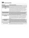  ECFD3668AS Use & Care Manual Page #39