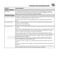  ECWD3011AS User & Care Manual Page #14