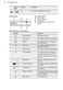 800 AssistedCooking Oven KOEBP01X User Manual Page #11