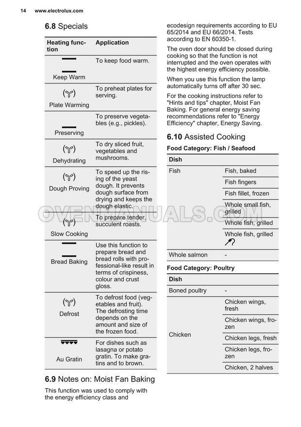 Electrolux KOEBP01X 800 AssistedCooking Oven Oven User Manual