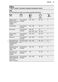 800 AssistedCooking Oven KOEBP01X User Manual Page #26