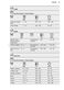 800 AssistedCooking Oven KOEBP01X User Manual Page #30