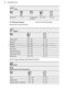 800 AssistedCooking Oven KOEBP01X User Manual Page #31