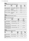 800 AssistedCooking Oven KOEBP01X User Manual Page #39