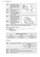800 AssistedCooking Oven KOEBP01X User Manual Page #43
