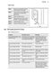 800 AssistedCooking Oven KOEBP01X User Manual Page #44