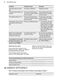 800 AssistedCooking Oven KOEBP01X User Manual Page #45
