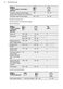 600 SurroundCook Oven KOFDP40X User Manual Page #19