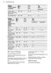 600 SurroundCook Oven KOFDP40X User Manual Page #21
