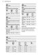 600 SurroundCook Oven KOFDP40X User Manual Page #25