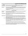 Gallery Series CGIH3047VF Owner's Manual Page #12