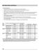 Gallery Series CGIH3047VF Owner's Manual Page #31