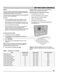 Gallery Series CGIH3047VF Owner's Manual Page #32
