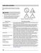 Gallery Series CGIH3047VF Owner's Manual Page #39
