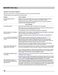 Gallery Series CGIH3047VF Owner's Manual Page #45