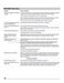 Gallery Series CGIH3047VF Owner's Manual Page #47