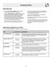  FFCE1455UD Owner's Manual Page #24