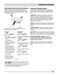  FFEC3005LW Owner's Manual Page #6