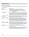  FFEH3051VS Owner's Manual Page #35