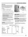  FFGF3053LS Owner's Manual Page #16