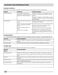  FFGH2422UW Owner's Manual Page #11