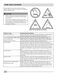  FFGH2422UW Owner's Manual Page #23