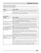  FFGH2422UW Owner's Manual Page #30