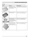  FFGH2422UW Owner's Manual Page #10