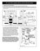 Gallery Series FGEF306TPF Installation Instructions Page #3