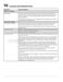 Gallery Series FGEW3069UF Owner's Manual Page #11
