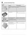 Gallery Series FGEW3069UF Owner's Manual Page #9