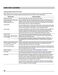 Professional Series FPEH3077RF Owner's Manual Page #33
