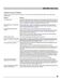 Professional Series FPEH3077RF Owner's Manual Page #40