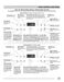  LGEF3043KFN Owner's Manual Page #16