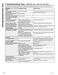 Cafe Series CWB713P2NS1 Owner's Manual Page #23