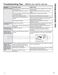  JGAS640RMSS Owner's Manual Page #20
