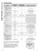 Profile Series P2S920SEFSS Owner's Manual Page #21