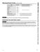 Profile Series P2S920SEFSS Owner's Manual Page #22
