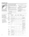 Profile Series P2S975SEPSS Owner's Manual Page #13