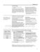 Profile Series P2S975SEPSS Owner's Manual Page #18