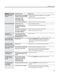 Profile Series P2S975SEPSS Owner's Manual Page #36