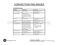 Profile Series PT925SNSS Service Manual Page #44