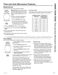 Profile Series PVM9179BRTS Owner's Manual Page #14
