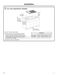 Monogram ZGU36ESLSS Installation Instructions Page #13
